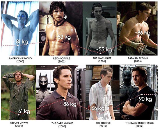 christian bale transformacion