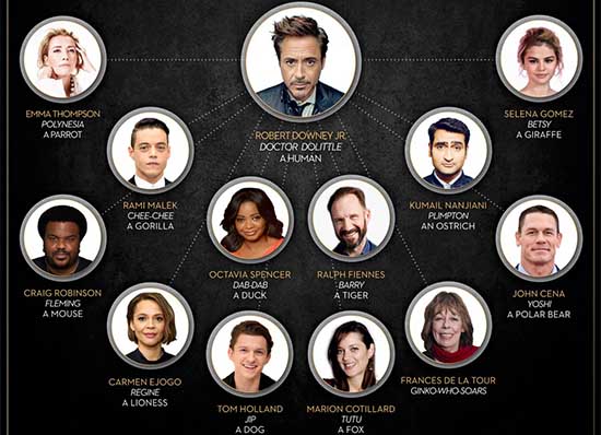 drdolittle robertdowneyjr